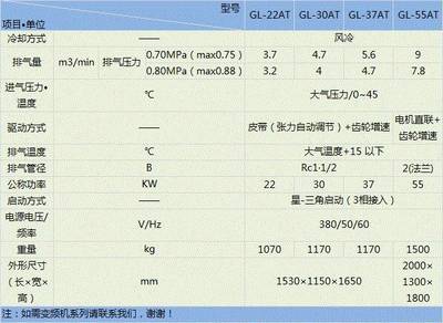 贵雷动力设备(上海)入驻“粉享通”金牌会员